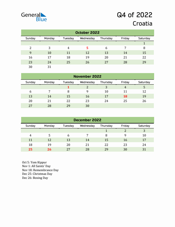 Quarterly Calendar 2022 with Croatia Holidays