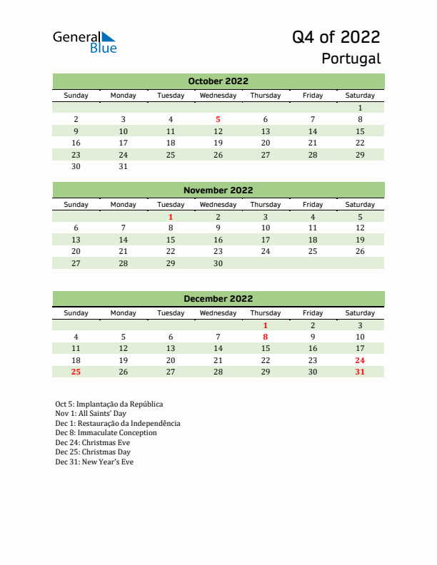 Quarterly Calendar 2022 with Portugal Holidays