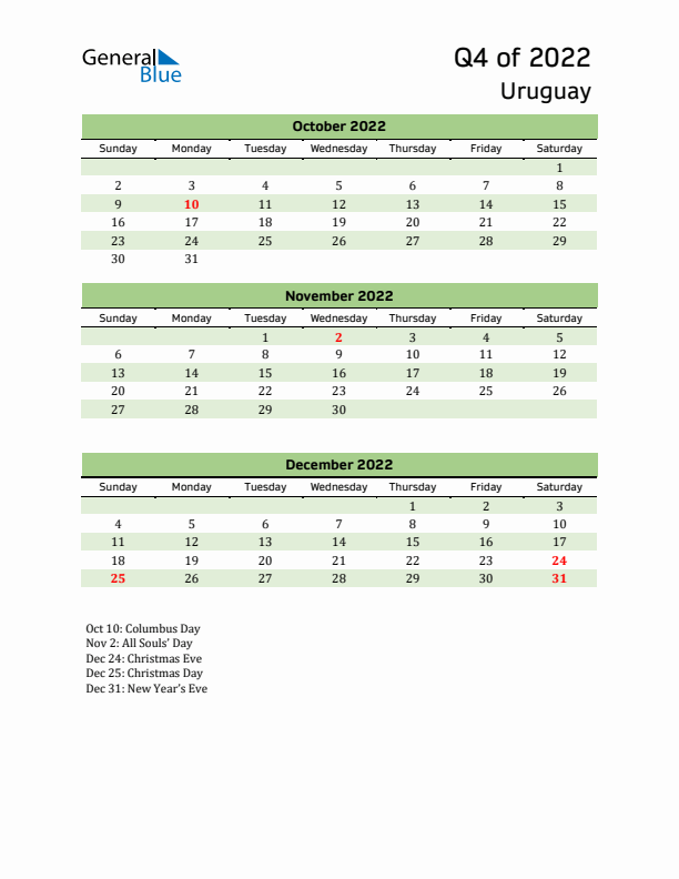 Quarterly Calendar 2022 with Uruguay Holidays