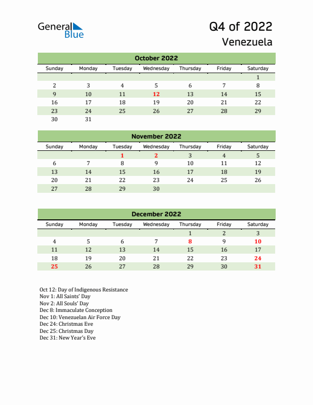 Quarterly Calendar 2022 with Venezuela Holidays