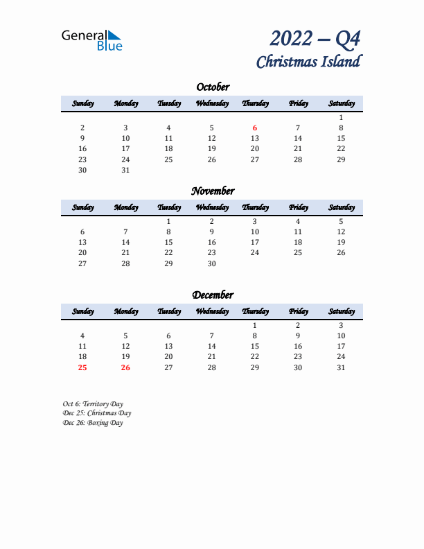 October, November, and December Calendar for Christmas Island with Sunday Start