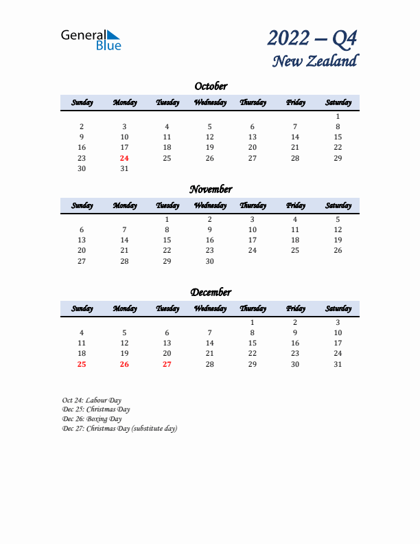 October, November, and December Calendar for New Zealand with Sunday Start