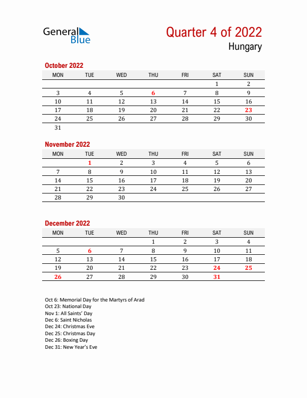 Printable Three Month Calendar with Hungary Holidays