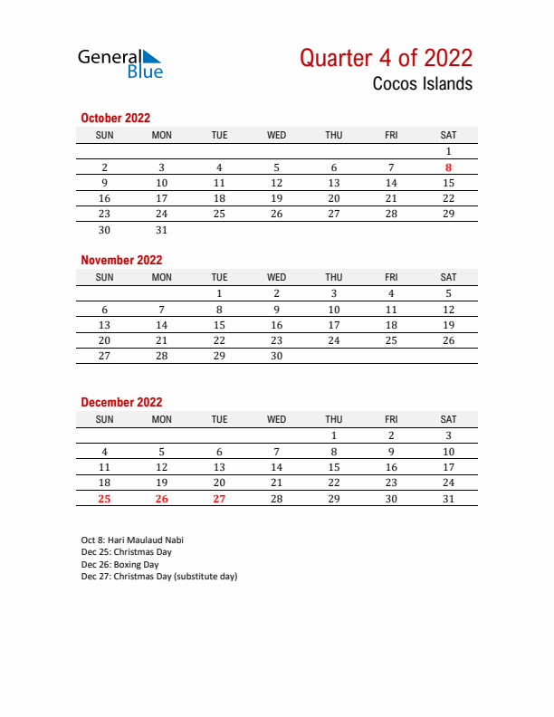 Printable Three Month Calendar with Cocos Islands Holidays