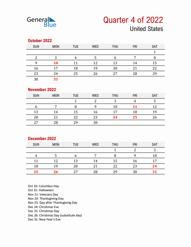 Printable Three Month Calendar with United States Holidays