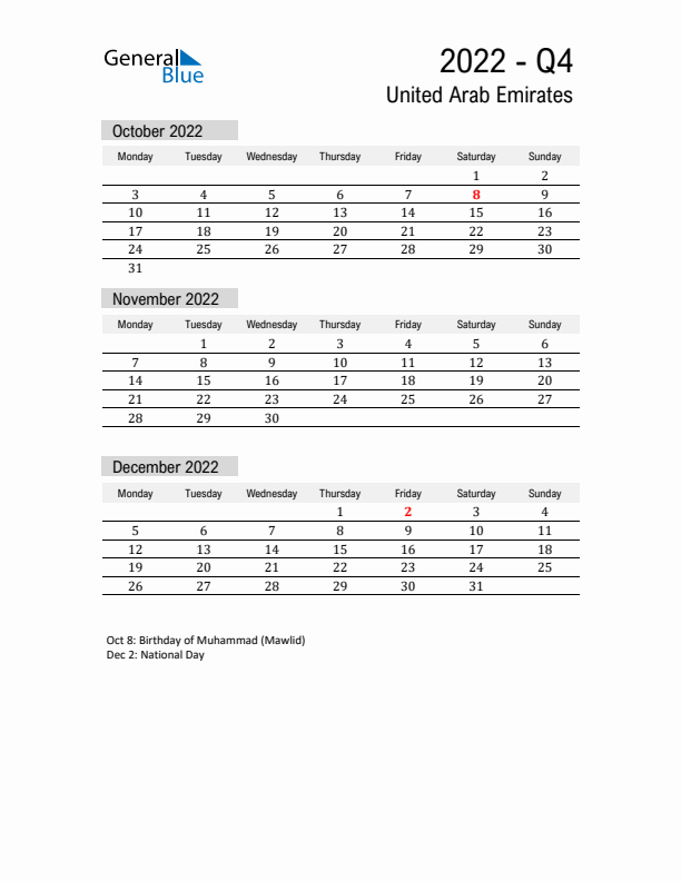 United Arab Emirates Quarter 4 2022 Calendar with Holidays