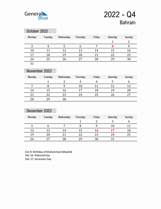 Bahrain Quarter 4 2022 Calendar with Holidays