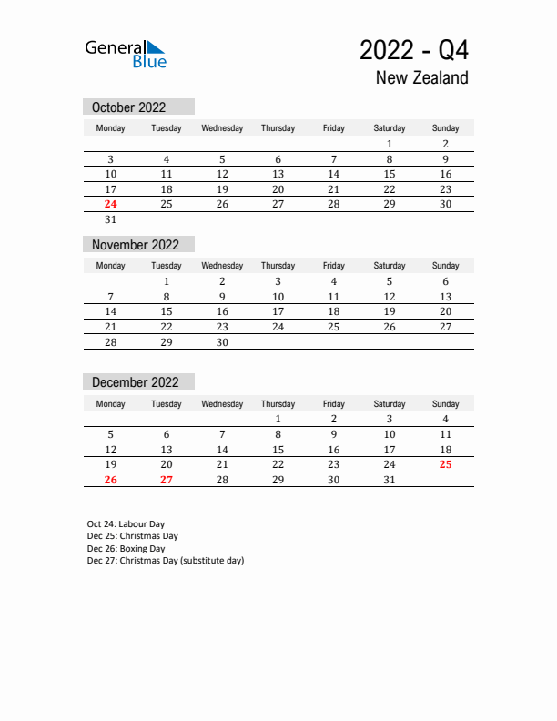 New Zealand Quarter 4 2022 Calendar with Holidays