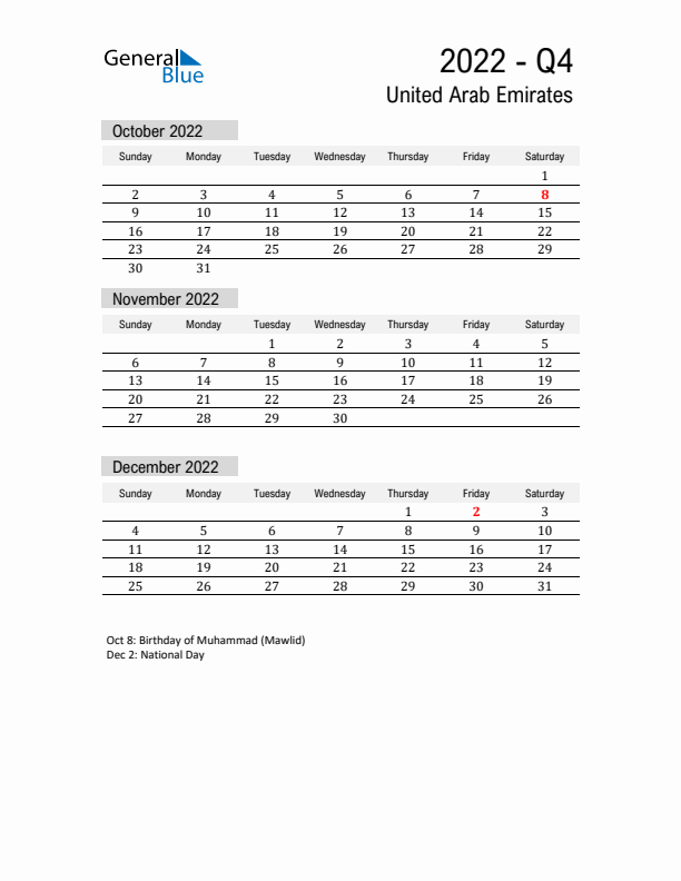 United Arab Emirates Quarter 4 2022 Calendar with Holidays