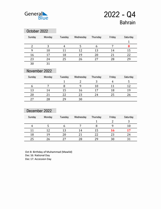 Bahrain Quarter 4 2022 Calendar with Holidays