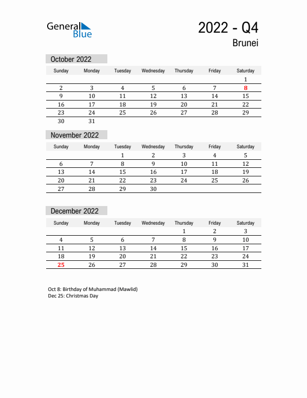 Brunei Quarter 4 2022 Calendar with Holidays