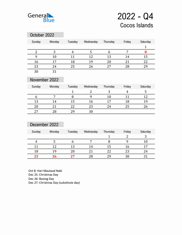 Cocos Islands Quarter 4 2022 Calendar with Holidays