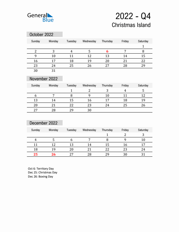 Christmas Island Quarter 4 2022 Calendar with Holidays