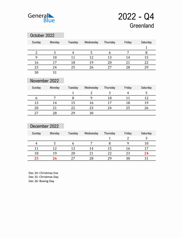 Greenland Quarter 4 2022 Calendar with Holidays