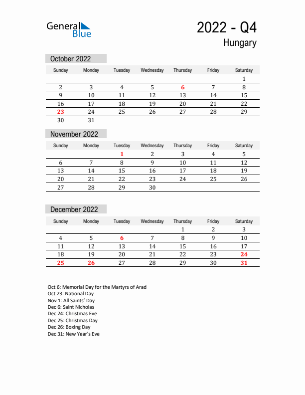 Hungary Quarter 4 2022 Calendar with Holidays