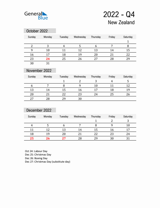 New Zealand Quarter 4 2022 Calendar with Holidays