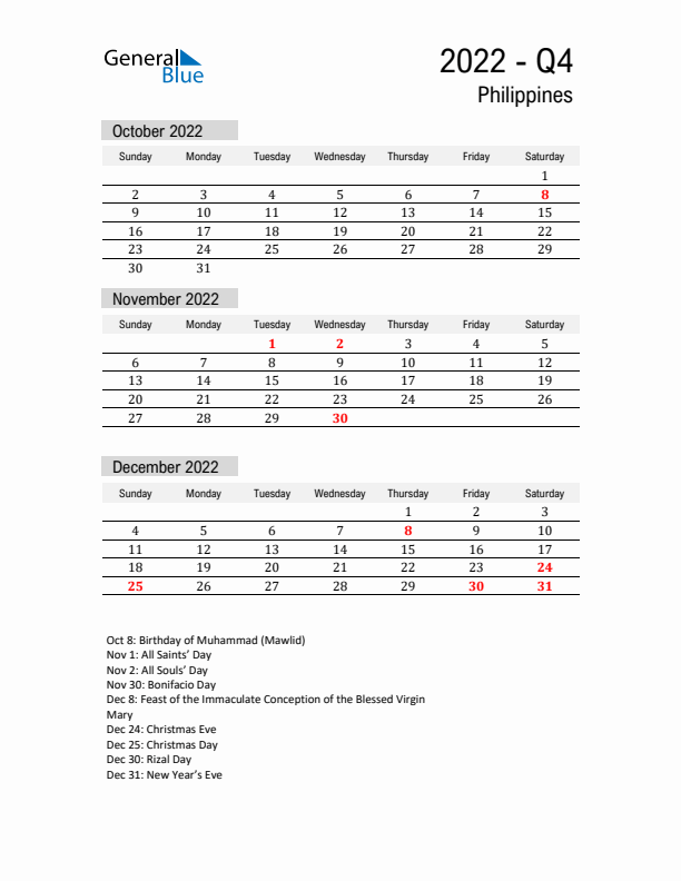 Philippines Quarter 4 2022 Calendar with Holidays