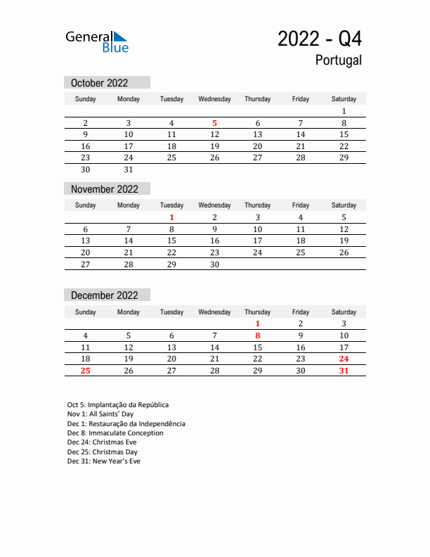 Portugal Quarter 4 2022 Calendar with Holidays