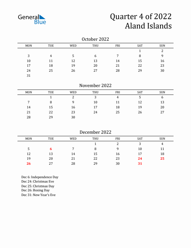 Quarter 4 2022 Aland Islands Quarterly Calendar