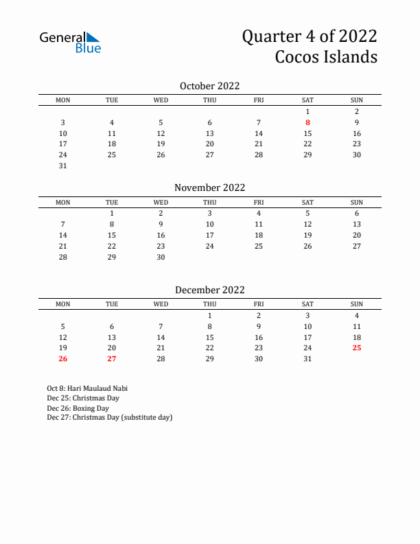 Quarter 4 2022 Cocos Islands Quarterly Calendar