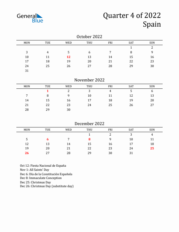 Quarter 4 2022 Spain Quarterly Calendar