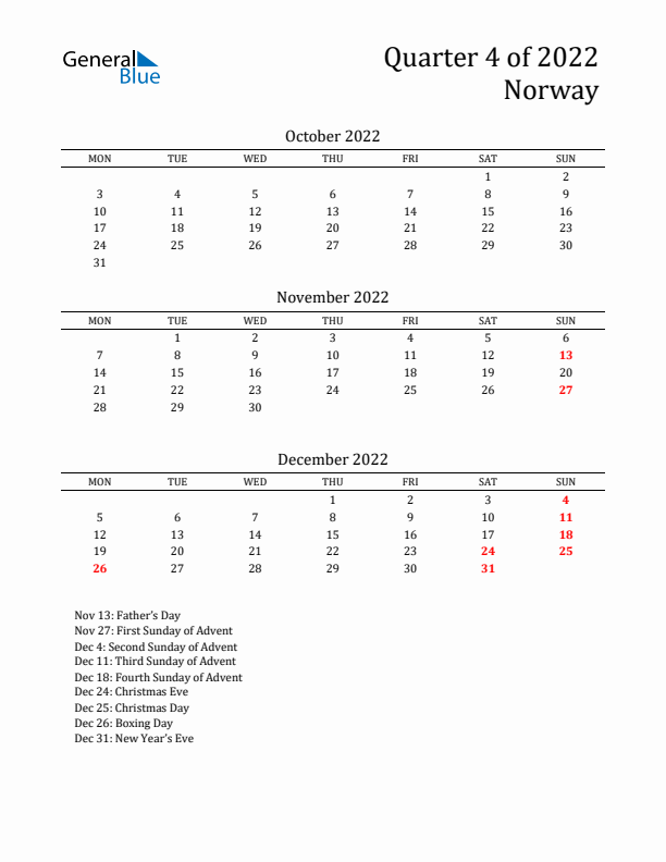 Quarter 4 2022 Norway Quarterly Calendar