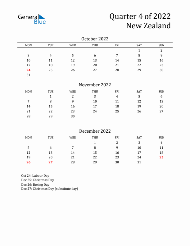 Quarter 4 2022 New Zealand Quarterly Calendar