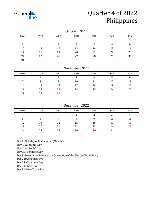 Quarter 4 2022 Philippines Quarterly Calendar