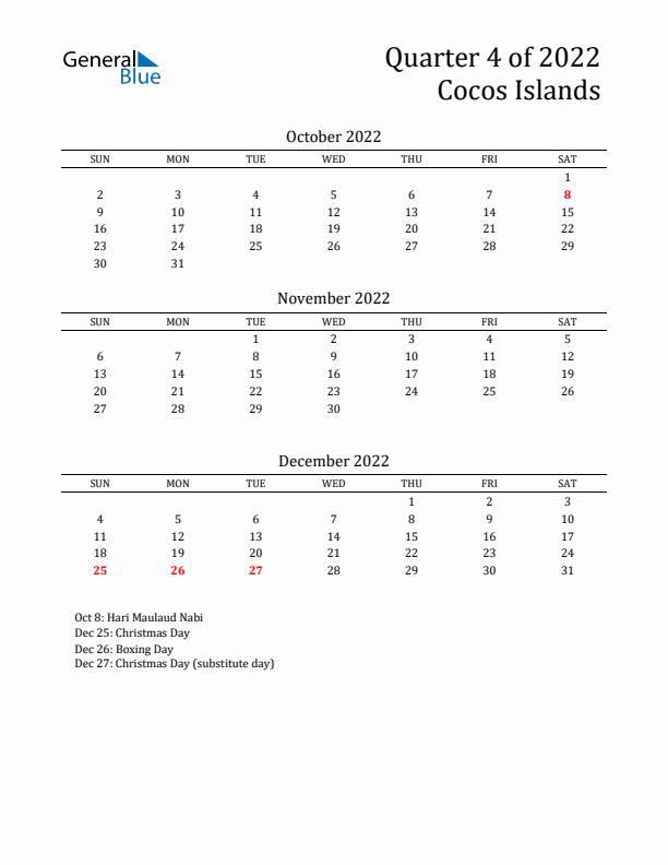 Quarter 4 2022 Cocos Islands Quarterly Calendar