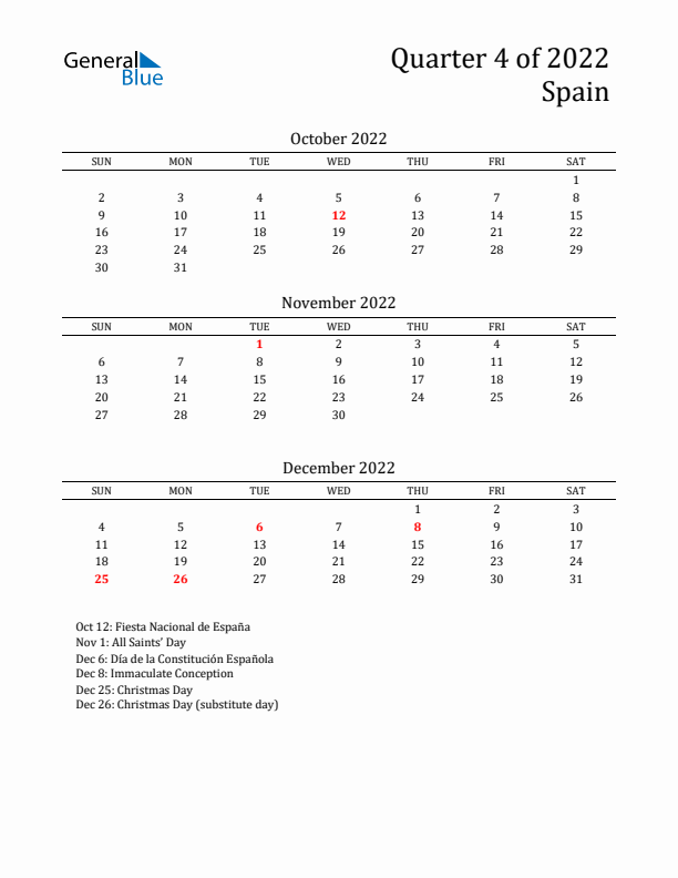 Quarter 4 2022 Spain Quarterly Calendar