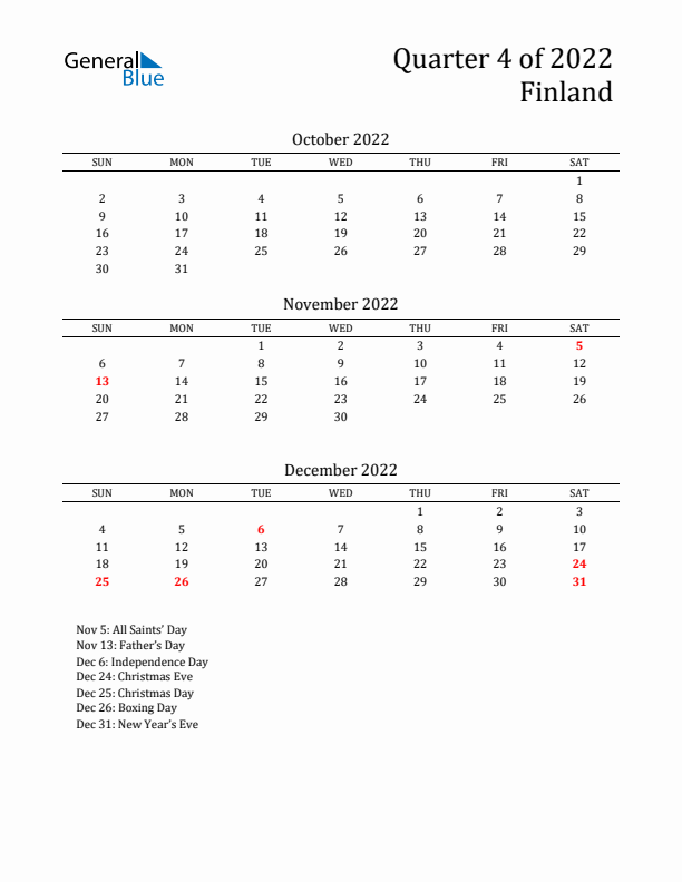 Quarter 4 2022 Finland Quarterly Calendar