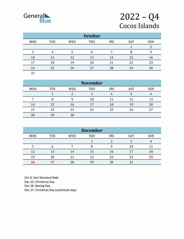 Three-Month Planner for Q4 2022 with Holidays - Cocos Islands