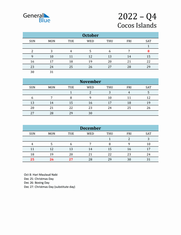 Three-Month Planner for Q4 2022 with Holidays - Cocos Islands