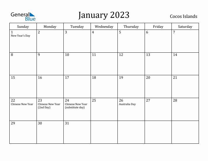 January 2023 Calendar Cocos Islands