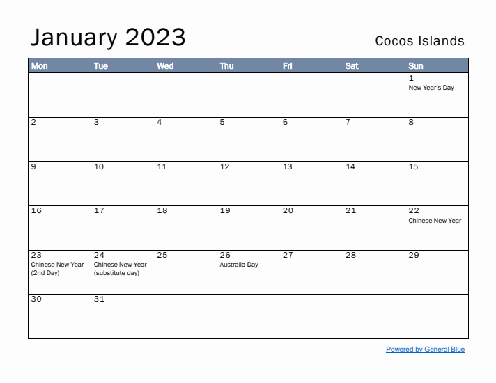 January 2023 Simple Monthly Calendar for Cocos Islands