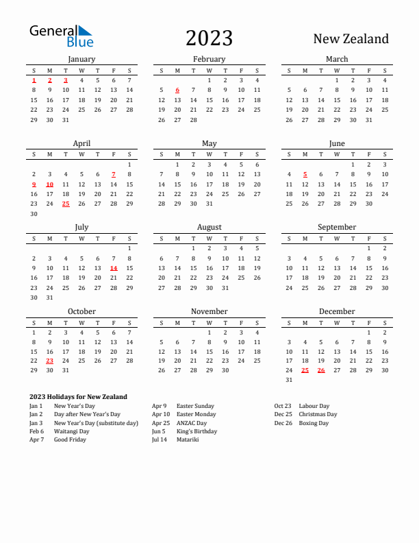 New Zealand Holidays Calendar for 2023