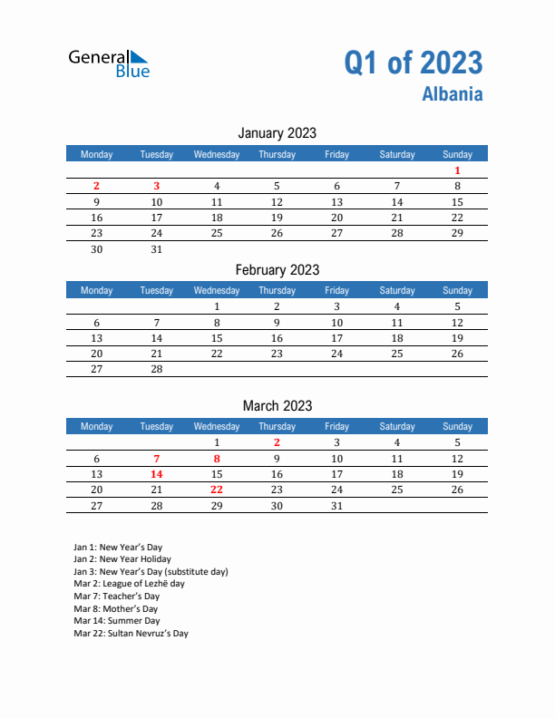 Albania Q1 2023 Quarterly Calendar with Monday Start