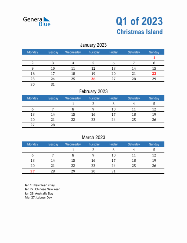 Christmas Island Q1 2023 Quarterly Calendar with Monday Start