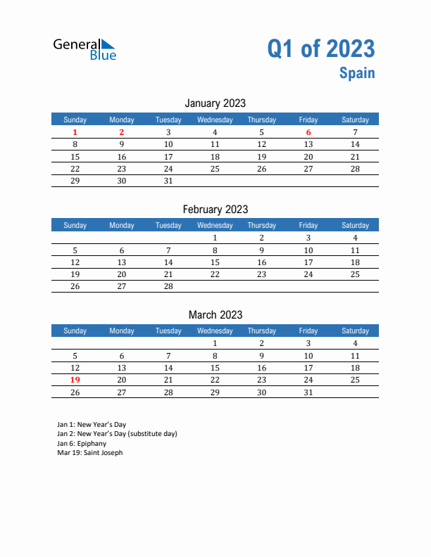 Spain Q1 2023 Quarterly Calendar with Sunday Start