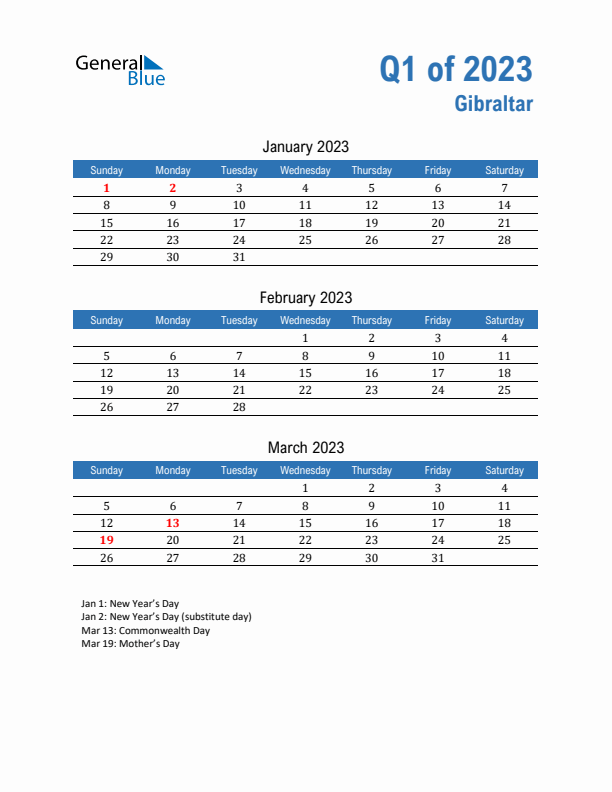 Gibraltar Q1 2023 Quarterly Calendar with Sunday Start