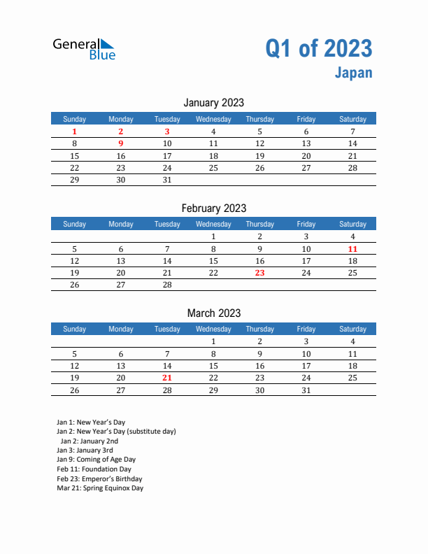 Japan Q1 2023 Quarterly Calendar with Sunday Start