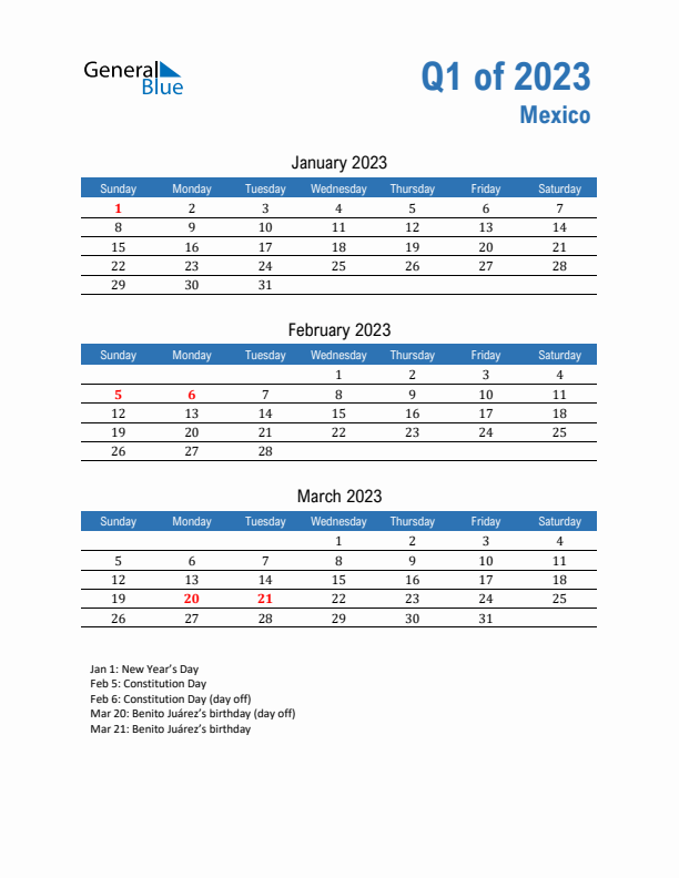 Mexico Q1 2023 Quarterly Calendar with Sunday Start