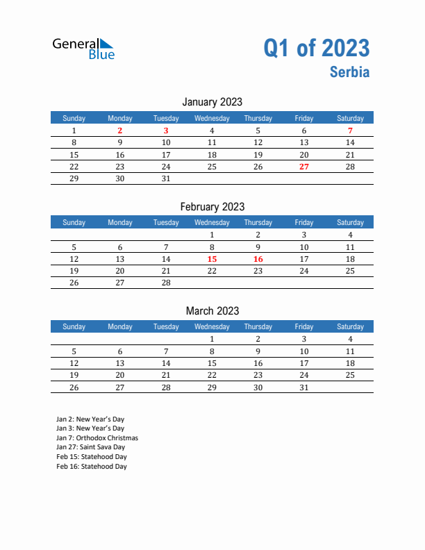 Serbia Q1 2023 Quarterly Calendar with Sunday Start