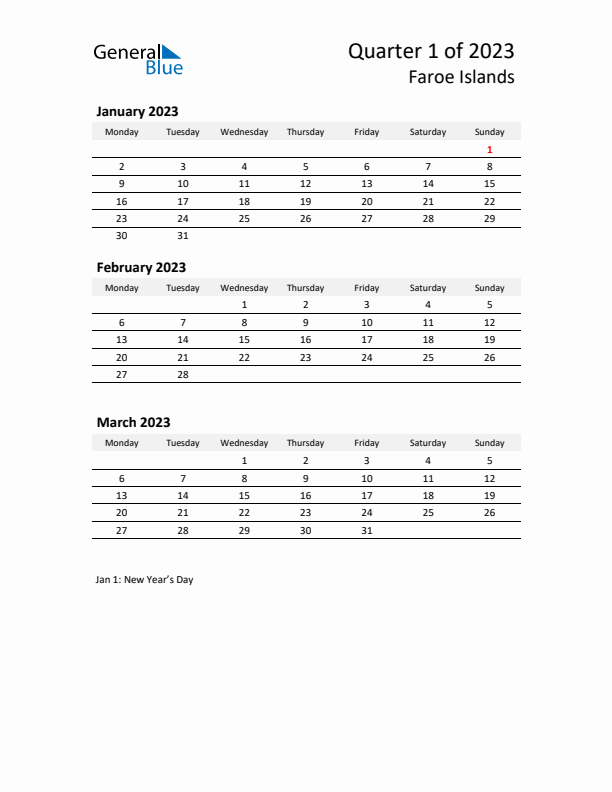 2023 Q1 Three-Month Calendar for Faroe Islands