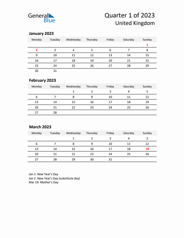 2023 Q1 Three-Month Calendar for United Kingdom