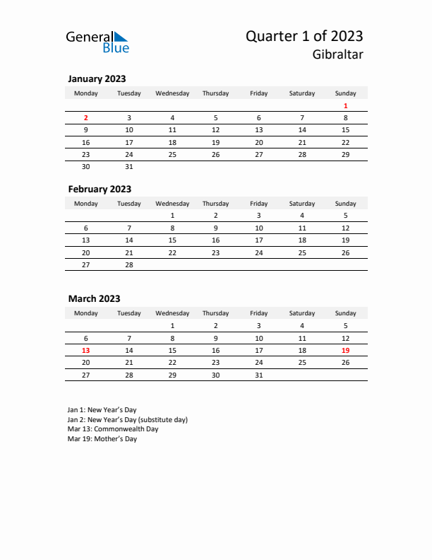 2023 Q1 Three-Month Calendar for Gibraltar