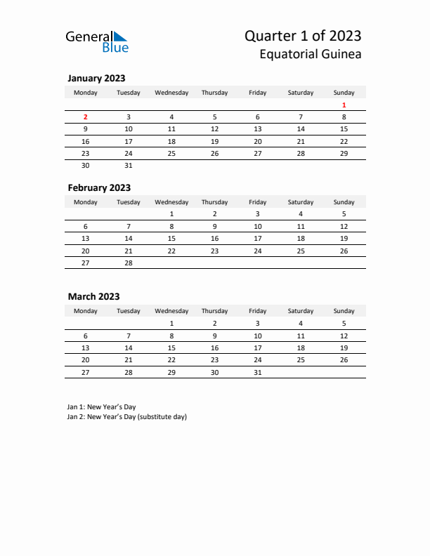 2023 Q1 Three-Month Calendar for Equatorial Guinea