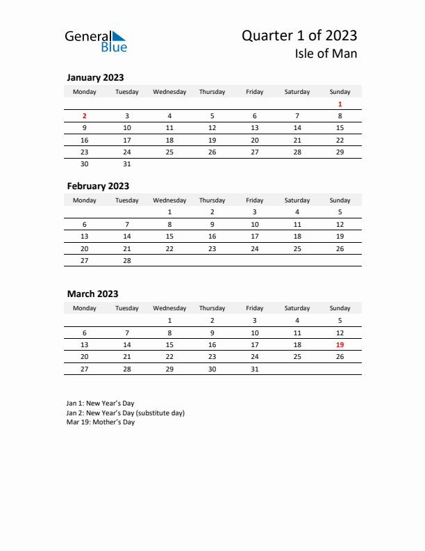 2023 Q1 Three-Month Calendar for Isle of Man