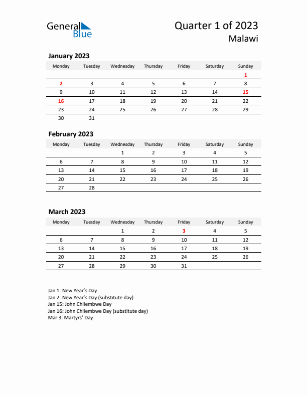 2023 Q1 Three-Month Calendar for Malawi