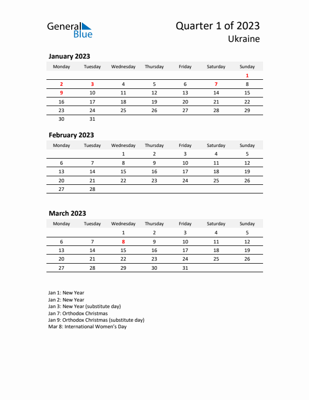 2023 Q1 Three-Month Calendar for Ukraine